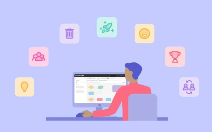 The Benefits of Implementing a Knowledge Management System in Your Organization