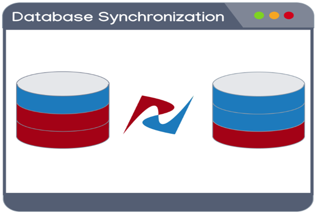 Incremental Database Synchronization