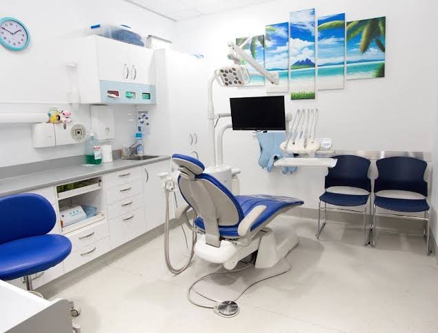 Medical/Dental Practice Real Estate Loan Requirements